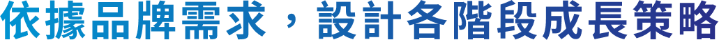 依據品牌需求，設計各階段成長策略