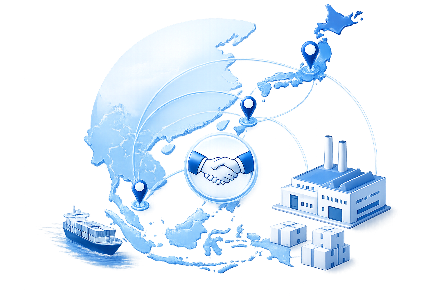 STA ASEAN MARKET SUPPORT - 概念圖