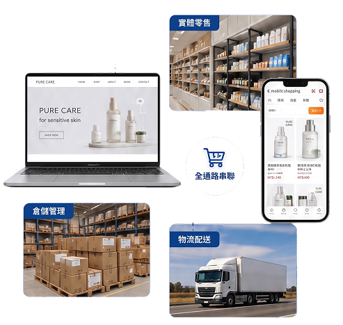 全通路銷售規劃與營運 - 讓行銷聲量 轉化為銷售機會