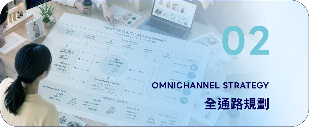 02 全通路規劃 OMNICHANNEL STRATEGY - 官網代營運、線上電商、線下零售與倉儲管理